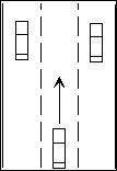 Figure 37: Adjacent Lanes False Alarm Test Setup
