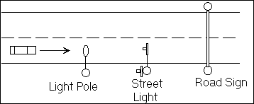 Figure 38: Overhead Objects. The purpose of this test is to determine if the system under test will generate false warnings on overhead objects.