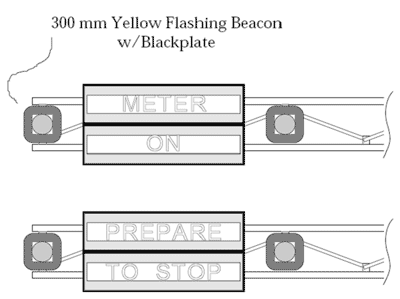 Figure 10-13: Extinguishable Message Signs