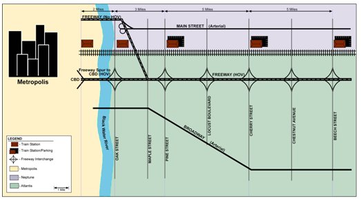 Conceptual map of a regional corridor.