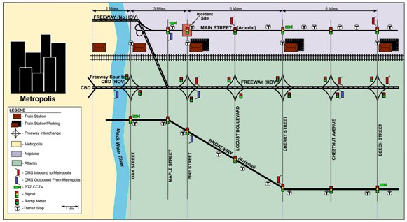 Conceptual map of the generic corridor showing the collision at the intersection of Main Street and Pine Street, approximately 5 miles east of Metropolis.