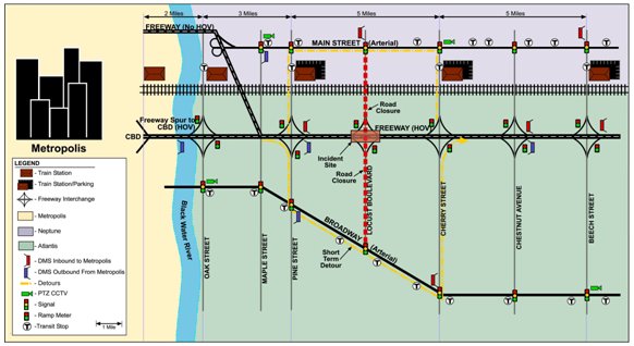 Conceptual map of the generic corridor showing the site of the freeway collision and indicating that Locust Blvd. is closed to traffic due to structural damage.