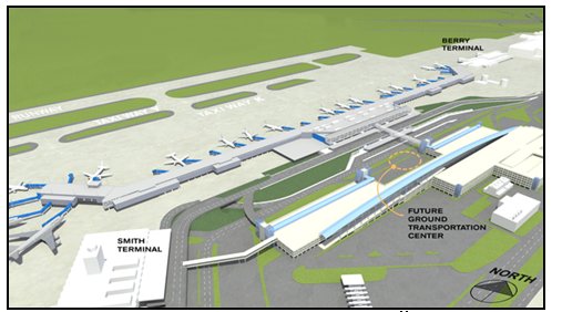 Graphic rendering of an aerial view of the DTW Metro Airport showing terminals and gates and identifying a future ground transportation center.