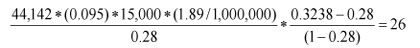 There are two main factors in this equation.  The first factor is 44,142 times 0.095 times 15,000 times the quantity 1.89 divided by 1,000,000, and this whole quantity is divided by 0.28.  The second factor is 0.3238 minus 0.28, and this whole quantity is divided by 1 minus 0.28.  The two main factors are multiplied together to equal 26.